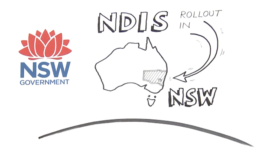 NDIS rollout in NSW