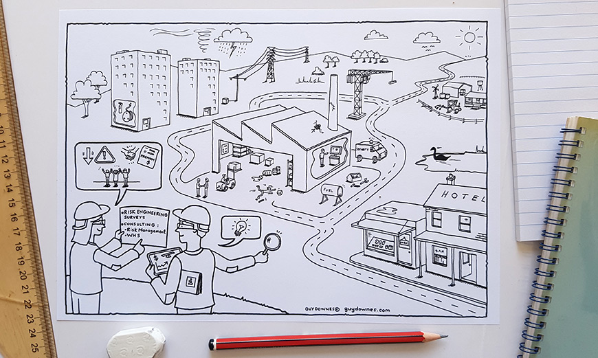 The static drawing helps TPRM spark conversations
