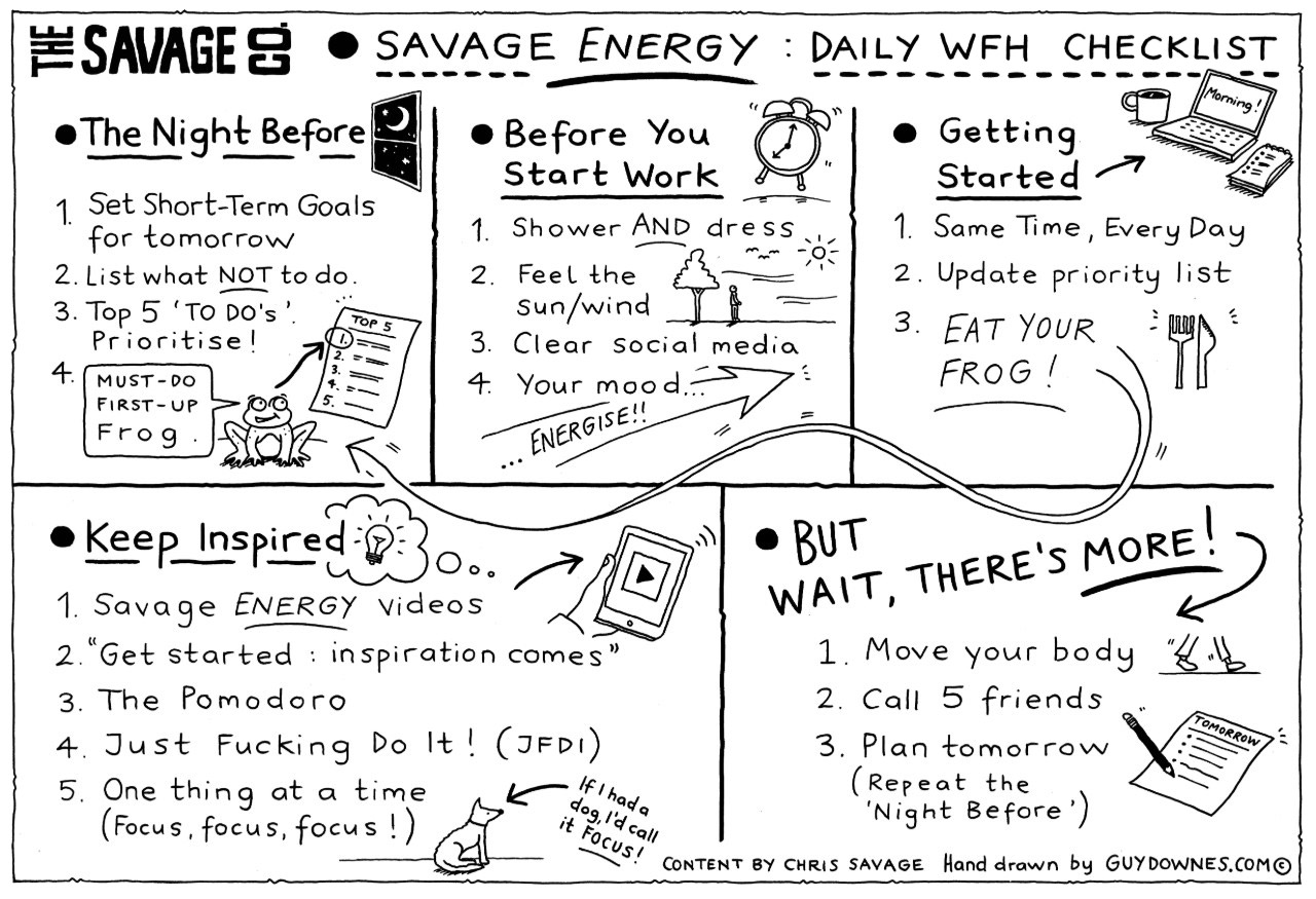 Working From Home daily action planner.