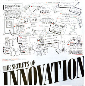 Graphic Recording - Guy Downes