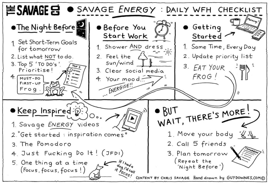 Working From Home daily action planner.